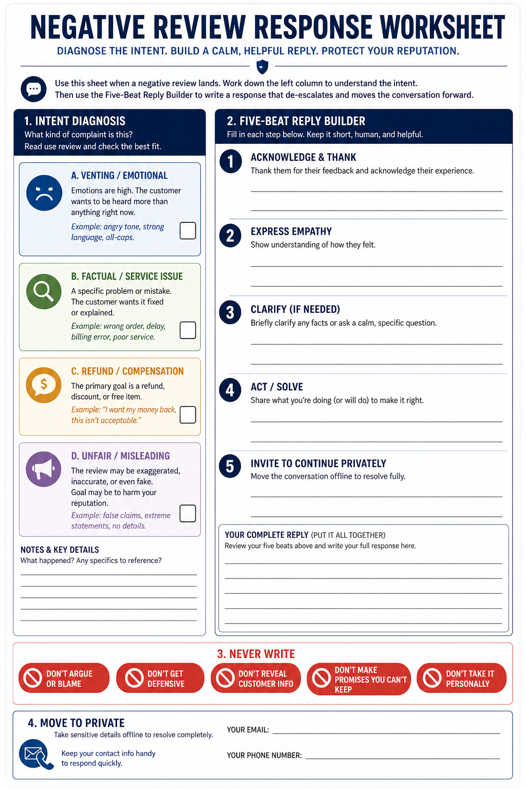 Reviews on Autopilot visual framework